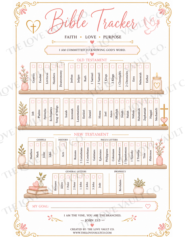 Faith Journal Printable Bundle | Bible Study, Prayer Tracker & More