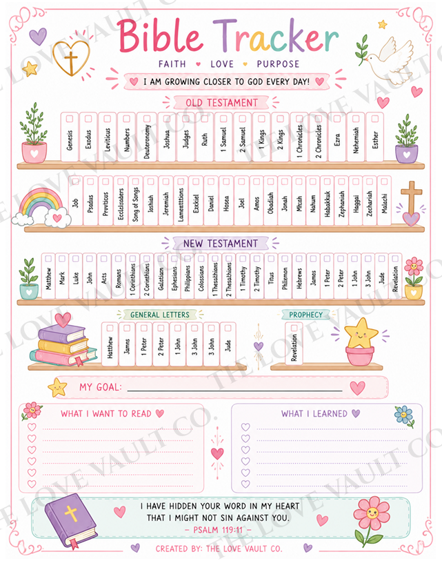 Kids Faith Journal Printable Bundle | Faith Journal for Girls